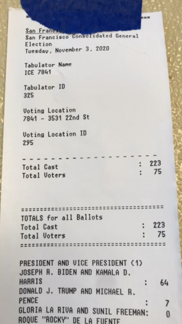 Poll tape recording — San Francisco County