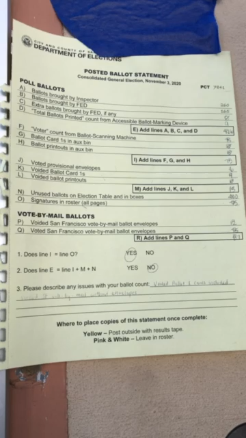 Poll tape recording — San Francisco County