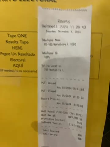 Poll tape recording — Gwinnett County, Georgia