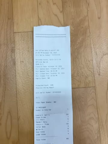 Poll tape recording — Buncombe County, North Carolina