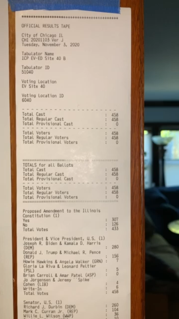 Poll tape recording — Cook County