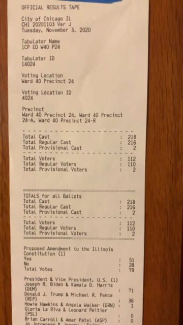Poll tape recording — Cook County