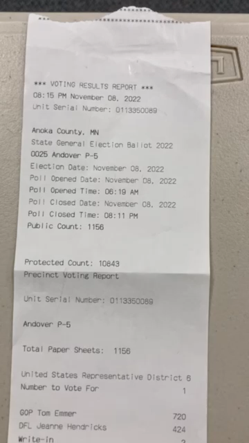Poll tape recording — Anoka County