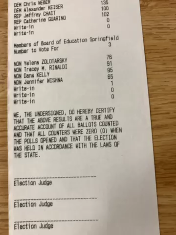 Poll tape recording — Union County