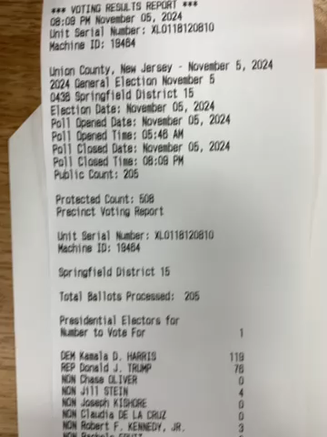 Poll tape recording — Union County