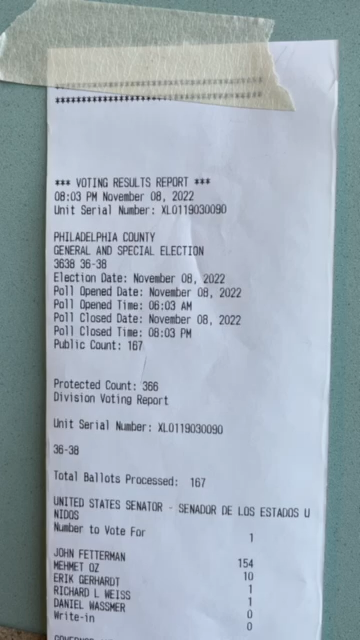 Poll tape recording — Philadelphia County