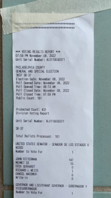Poll tape recording — Philadelphia County