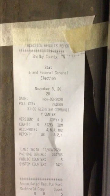 Poll tape recording — Shelby County