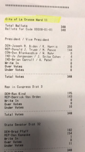Poll tape recording — La Crosse County