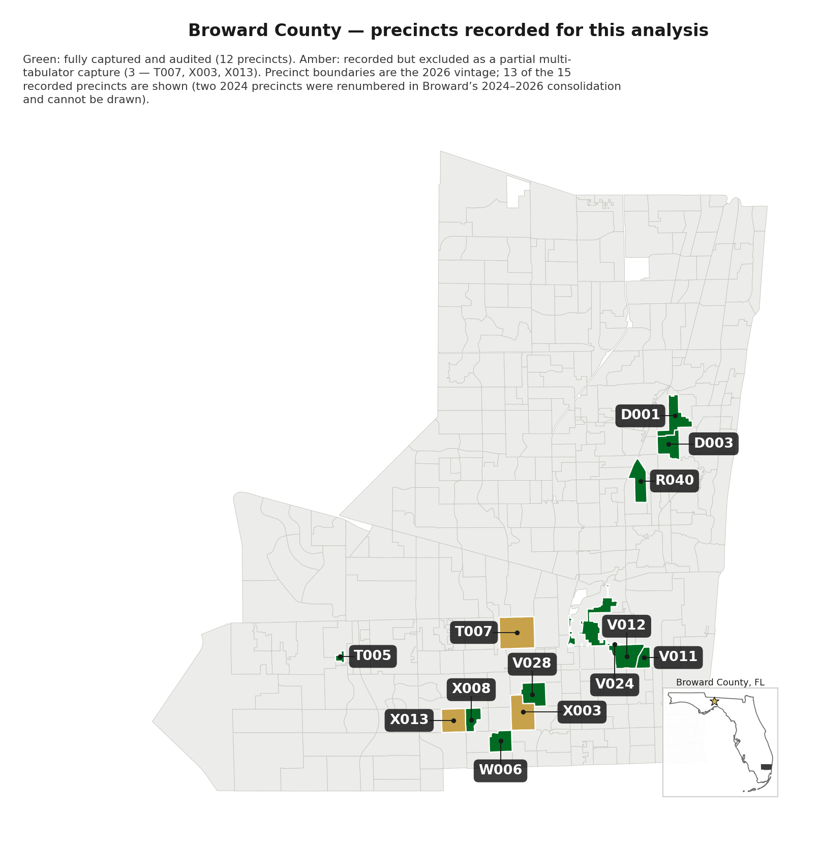 Map of Broward County showing the precincts recorded for this analysis: twelve fully captured and audited (green) and three excluded as partial captures (amber — T007, X003, X013).