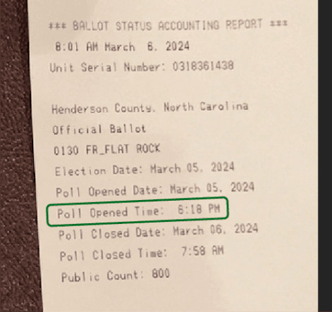 Ballot status accounting report tape from the Flat Rock precinct, Henderson County, with "Poll Opened Time: 6:18 PM" highlighted; the poll closed time reads 7:58 AM the following day.