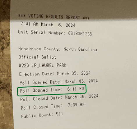 Voting results report tape from the Laurel Park precinct, Henderson County, with "Poll Opened Time: 6:11 PM" highlighted; the poll closed time reads 7:39 AM the following day.
