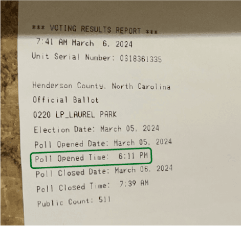 Voting results report tape from the Laurel Park precinct, Henderson County, with "Poll Opened Time: 6:11 PM" highlighted; the poll closed time reads 7:39 AM the following day.