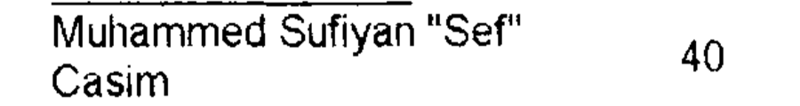 A line cropped from poll tape 702 reading Muhammed Sufiyan "Sef" Casim, 40