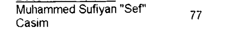 The line from the precinct 704 poll tape reading Muhammed Sufiyan "Sef" Casim 77