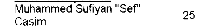 The line from the precinct 708 poll tape reading Muhammed Sufiyan "Sef" Casim 25