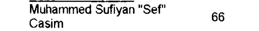 The line from the precinct 710 poll tape reading Muhammed Sufiyan "Sef" Casim 66