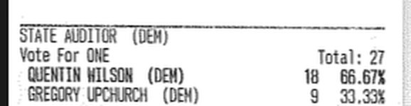 Crop of the Fairview tape showing the State Auditor (Dem) contest, with Quentin Wilson at 18