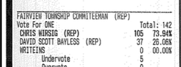 Crop of the Fairview tape showing the Fairview Township Committeeman (Rep) contest, with David Scott Bayless at 37