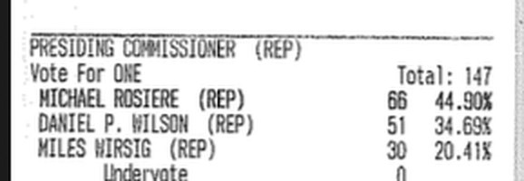 Crop of the Fairview tape showing the Presiding Commissioner (Rep) contest, with Miles Wirsig at 30