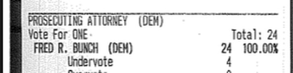 Crop of the Fairview tape showing the Prosecuting Attorney (Dem) contest, with Fred R. Bunch at 24