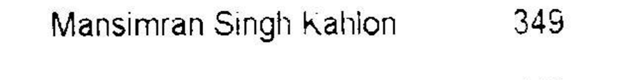 The line from the precinct 305 poll tape reading Mansimran Singh Kahlon 349