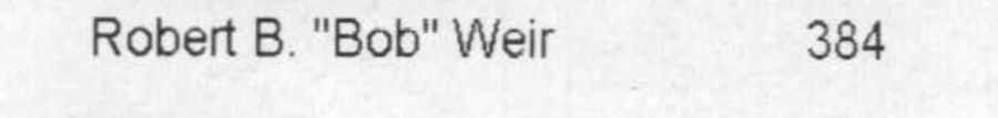 The line from the precinct 402 poll tape reading Robert B. "Bob" Weir, 384