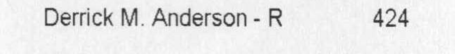 The line from the precinct 614 poll tape reading Derrick M. Anderson 424