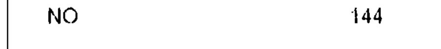 The line from the precinct 601 poll tape reading No 144