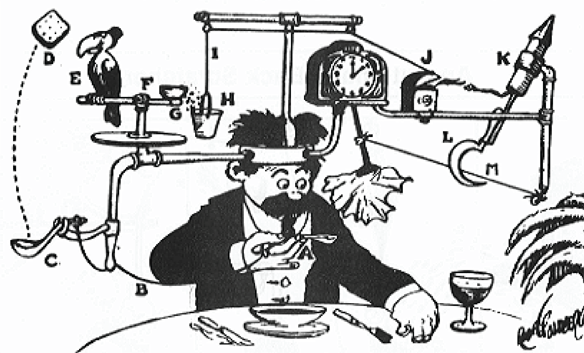 A Rube Goldberg machine — inefficient by design
